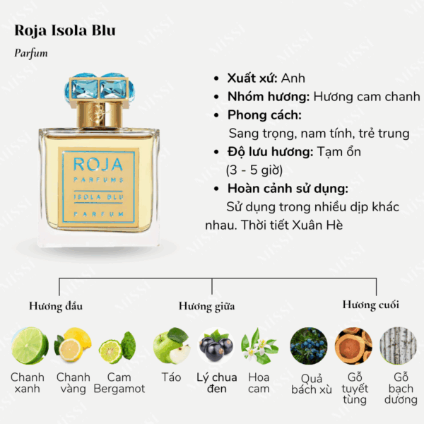 Roja-Isola-Blu-Parfum-02