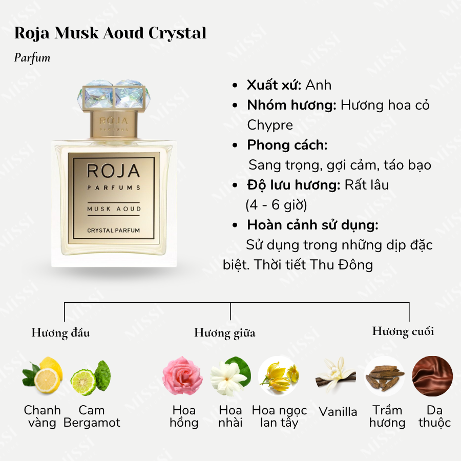 Roja-Musk-Aoud-Crystal-Parfum-02