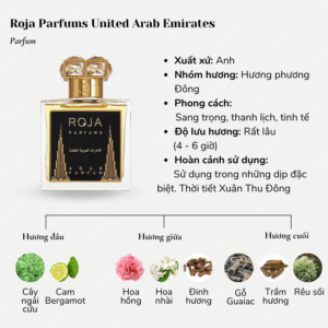 Roja-Parfums-United-Arab-Emirates-02