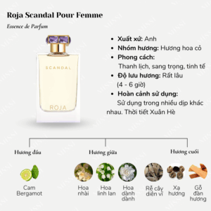 Roja-Scandal-Pour-Femme-Essence-De-Parfum-2