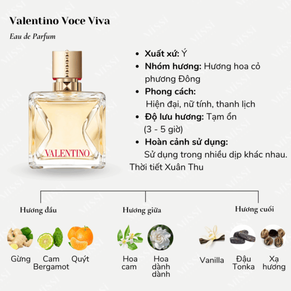Valentino-Voce-Viva-EDP-02