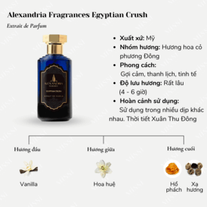 Alexandria-Fragrances-Egyptian-Crush-Extrait-2