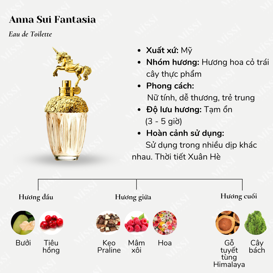 Anna-Sui-Fantasia-EDT-02