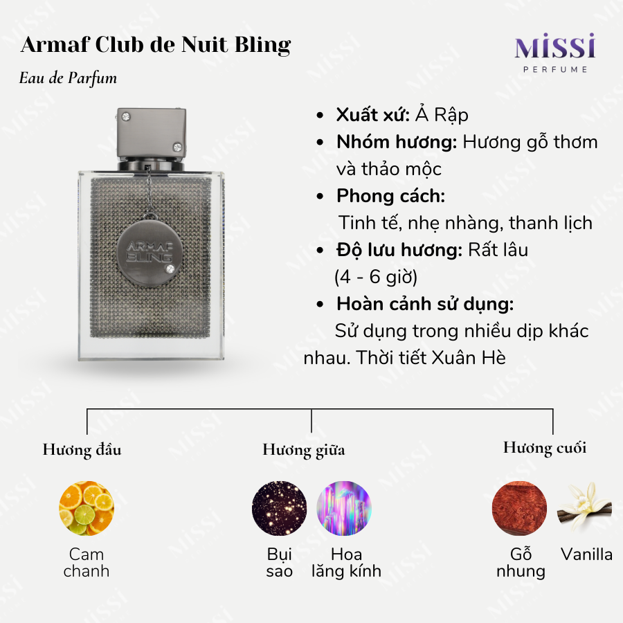 Armaf-Club-de-Nuit-Bling-02