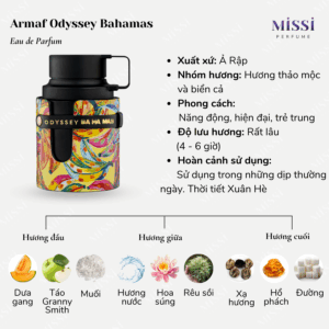 Armaf-Odyssey-Bahamas-02