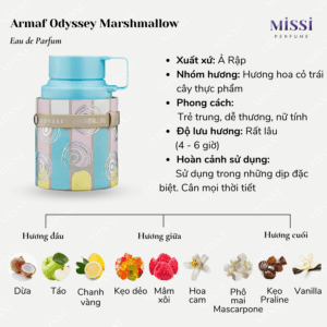Armaf-Odyssey-Marshmallow-02