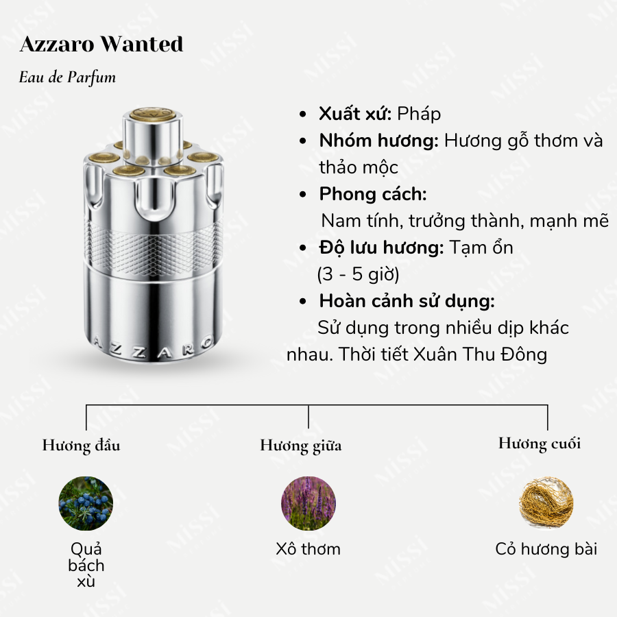 Azzaro-Wanted-EDP-02