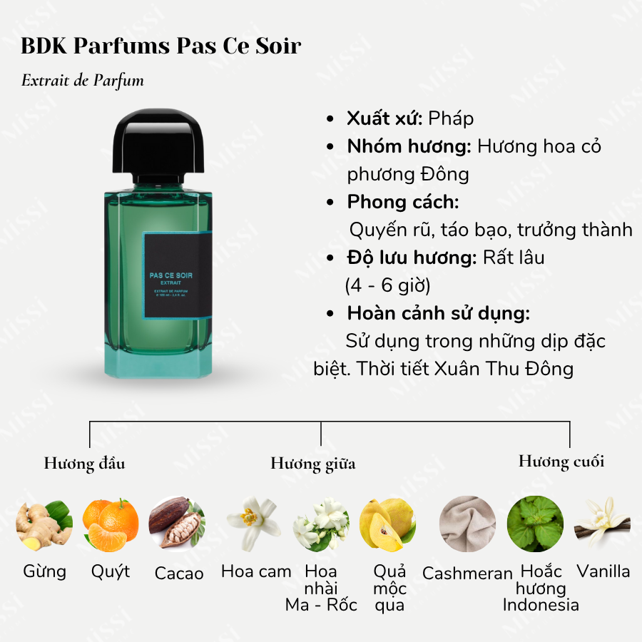 BDK-Parfums-Pas-Ce-Soir-Extrait-02