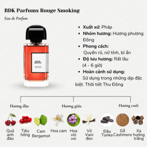 BDK-Parfums-Rouge-Smoking-02
