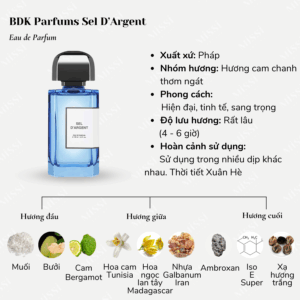 BDK-Parfums-Sel-D-Argent-EDP-02