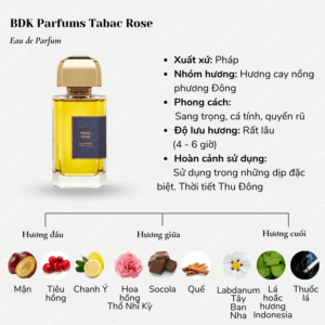 BDK-Parfums-Tabac-Rose-EDP-02