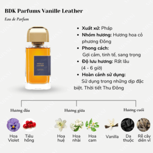 BDK-Parfums-Vanille-Leather-EDP-02