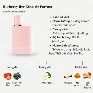 Burberry-Her-Elixir-de-Parfum-02