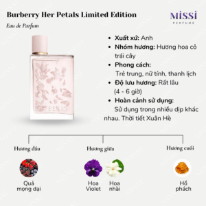 Burberry-Her-Petals-Limited-Edition-EDP-02