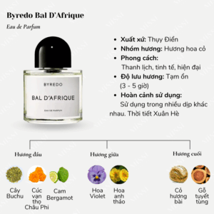 Byredo-Bal-D-Afrique-EDP-02