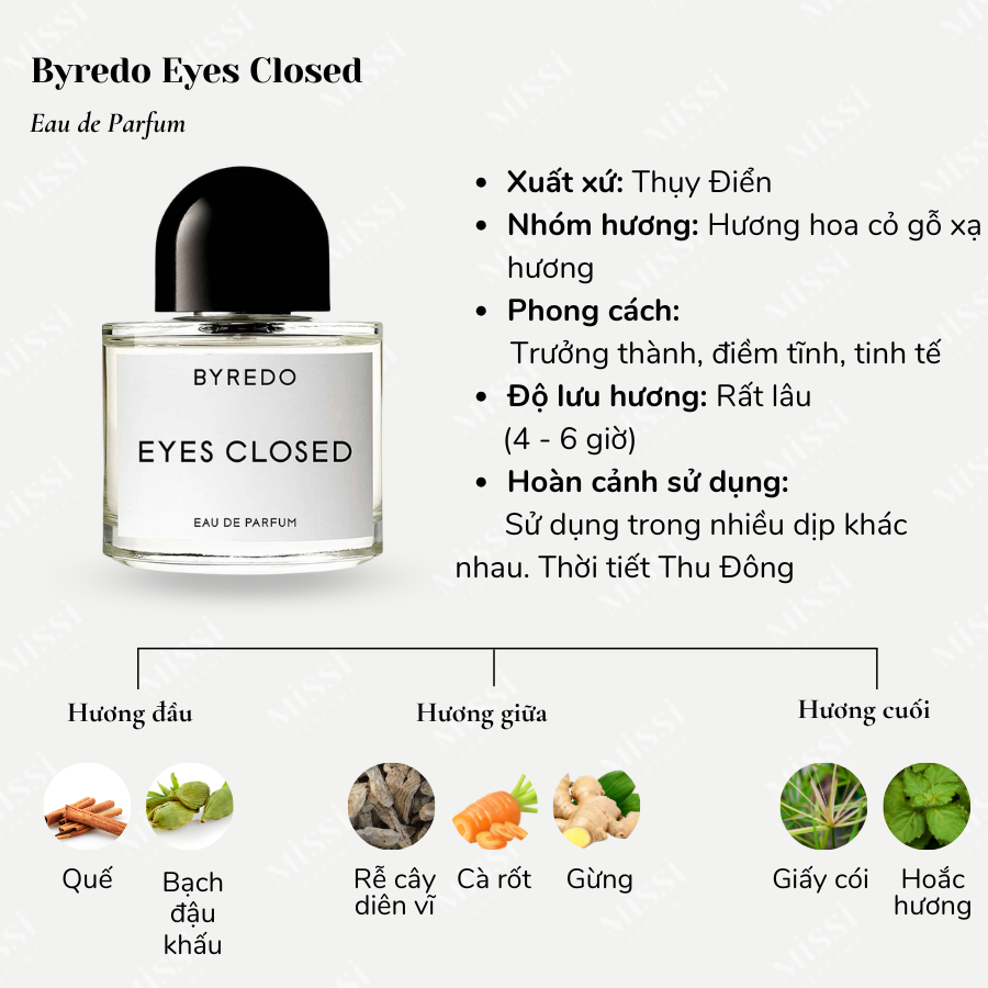 Byredo-Eyes-Closed-02