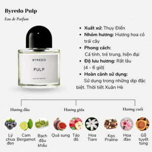 Byredo-Pulp-02