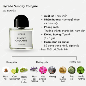 Byredo-Sunday-Cologne-02