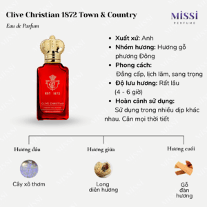 Clive-Christian-1872-Town-&-Country-02