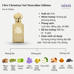 Clive-Christian-No1-Masculine-Edition-02