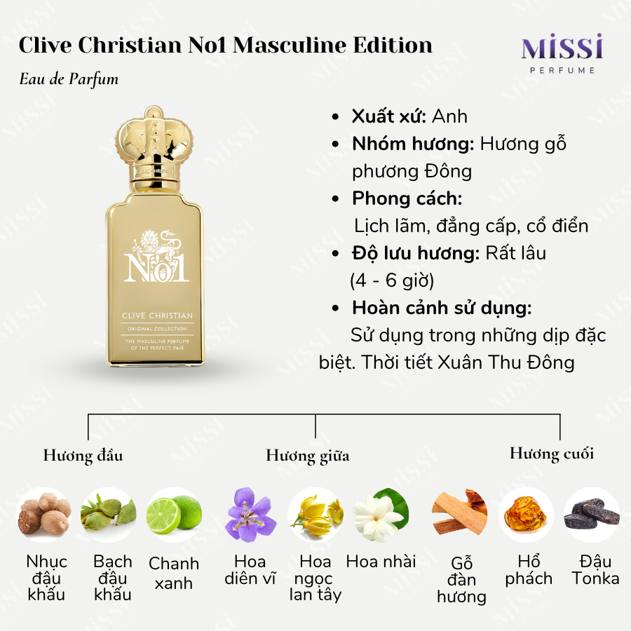 Clive-Christian-No1-Masculine-Edition-02