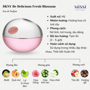 DKNY-Be-Delicious-Fresh-Blossom-EDP-02