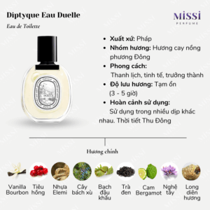 Diptyque-Eau-Duelle-EDT-02