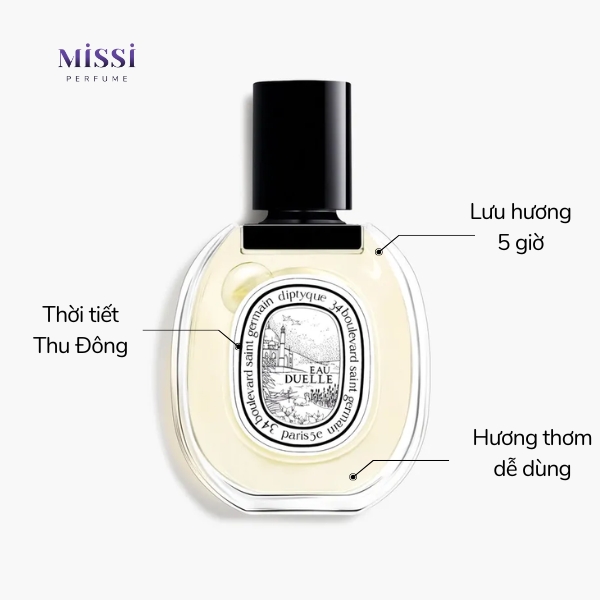 Diptyque-Eau-Duelle-EDT-04