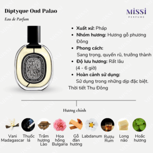 Diptyque-Oud-Palao-EDP-02