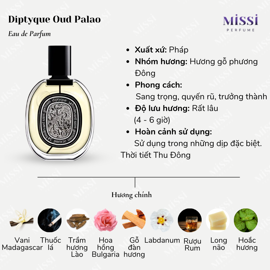 Diptyque-Oud-Palao-EDP-02