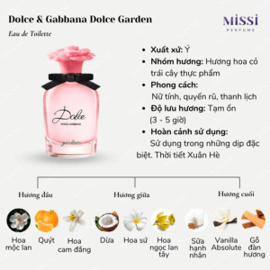 Dolce-&-Gabbana-Dolce-Garden-02