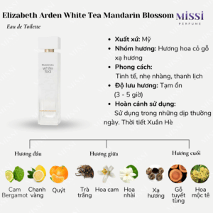 Elizabeth-Arden-White-Tea-Mandarin-Blossom-EDT-02