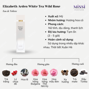 Elizabeth Arden White Tea Wild Rose EDT 2