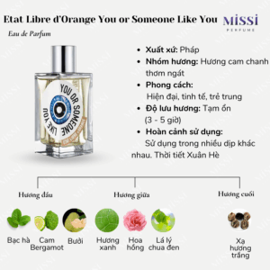 Etat-Libre-d-Orange-You-or-Someone-Like-You-02