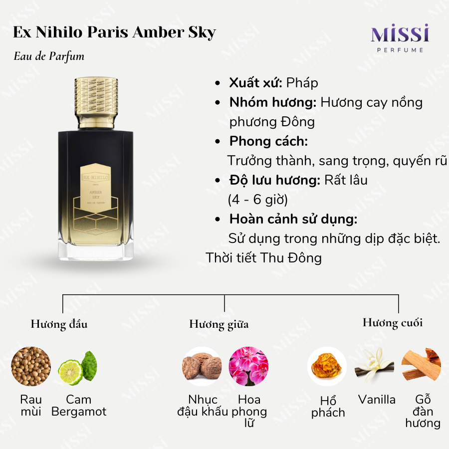 Ex-Nihilo-Paris-Amber-Sky-EDP-02
