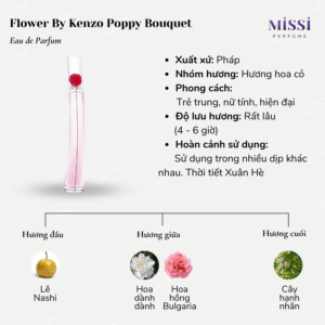 Flower-By-Kenzo-Poppy-Bouquet-02