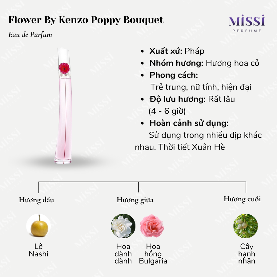 Flower-By-Kenzo-Poppy-Bouquet-02