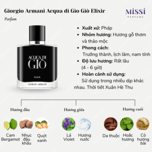 Giorgio-Armani-Acqua-di-Gio-Gio-Elixir-02