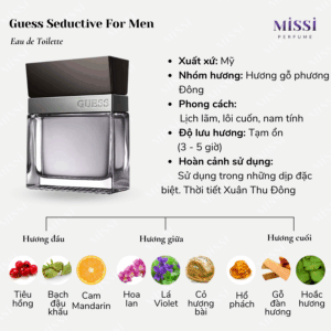 Guess-Seductive-For-Men-EDT-02