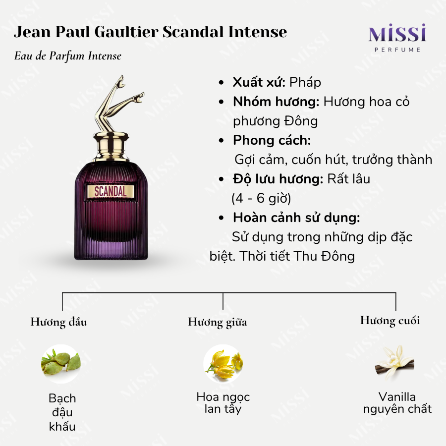 Jean-Paul-Gaultier-Scandal-Intense-02