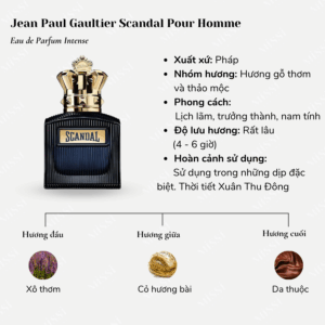 Jean-Paul-Gaultier-Scandal-Pour-Homme-EDP-Intense-02