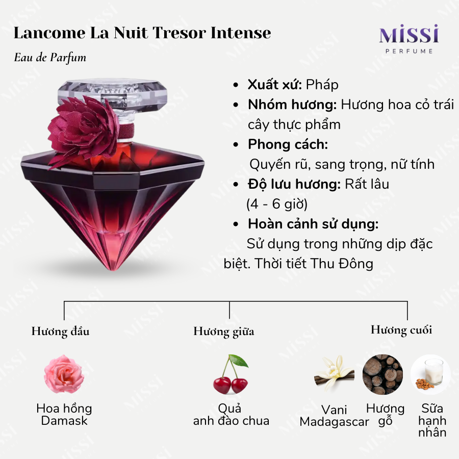 Lancome-La-Nuit-Tresor-Intense-EDP-02