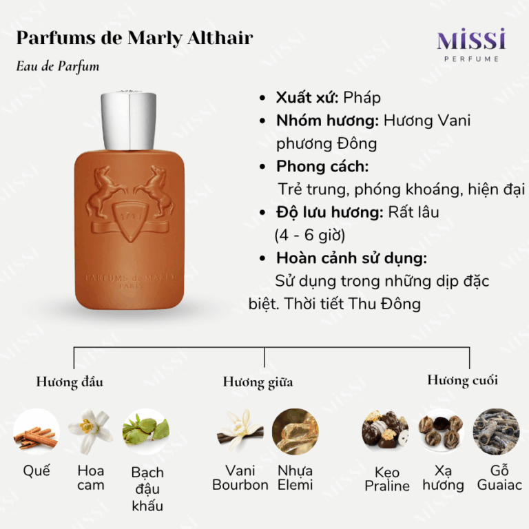 Parfums de Marly Althair EDP - Missi Perfume