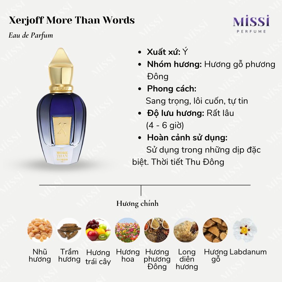 Xerjoff-More-Than-Words-02