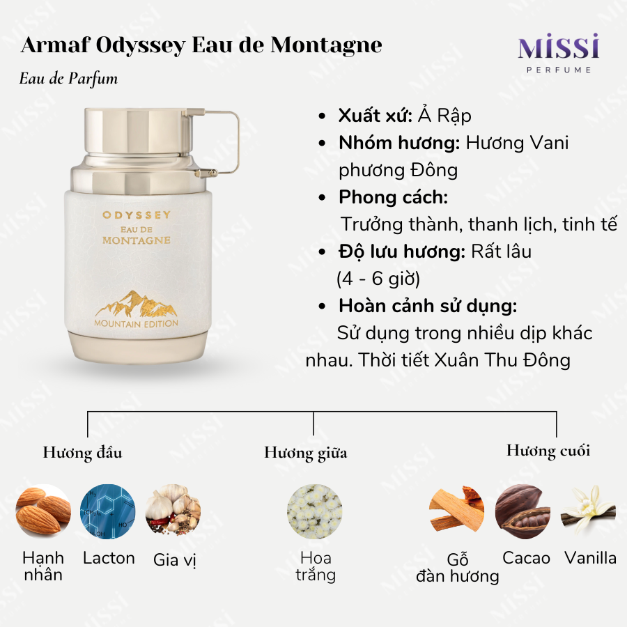 Armaf-Odyssey-Eau-de-Montagne-2