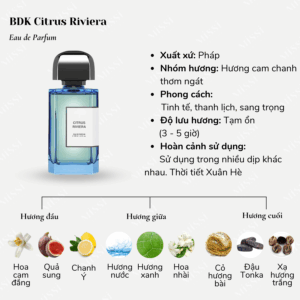 BDK-Citrus-Riviera-EDP-2