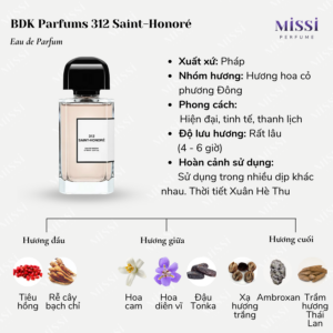 BDK-Parfums-312-Saint-Honore-EDP-02