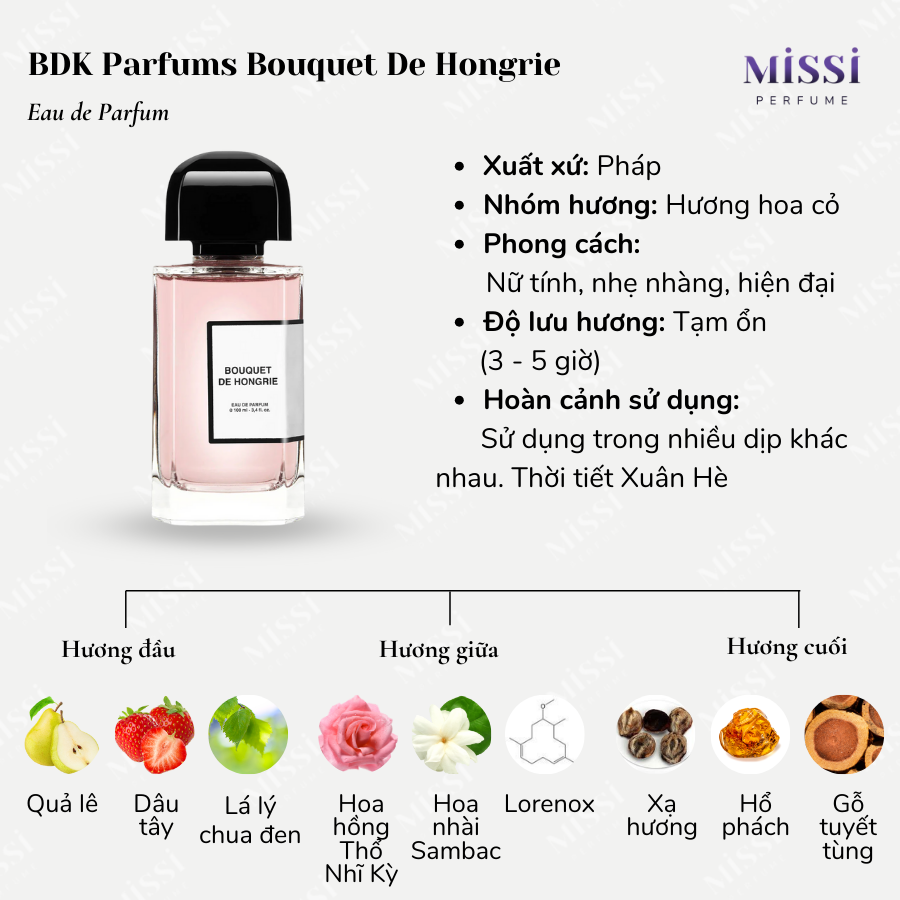 BDK-Parfums-Bouquet-De-Hongrie-EDP-02