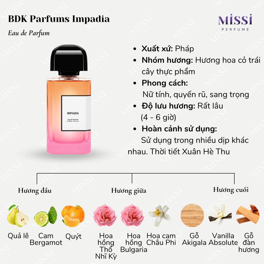 BDK-Parfums-Impadia-EDP-02