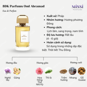 BDK-Parfums-Oud-Abramad-EDP-02